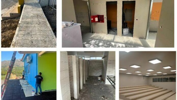 σχολικές μονάδες